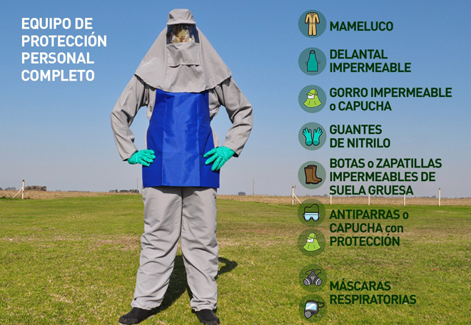 El equipo de protección recomendado por las cámaras empresariales.